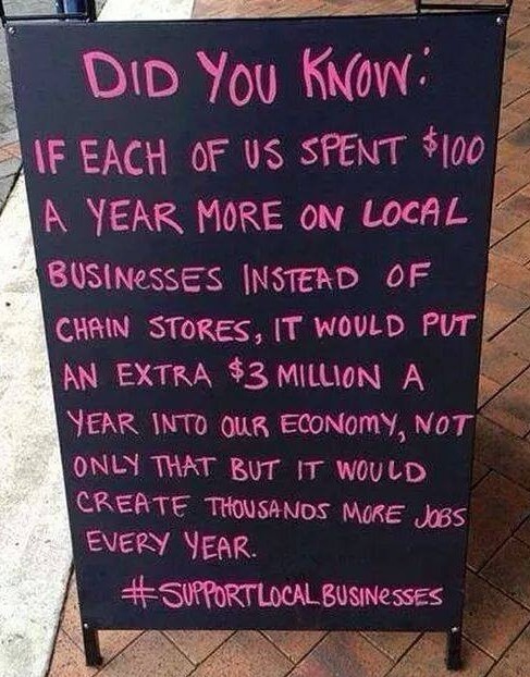 Small Business Saturday Wayne County Indiana 2025 2 small business facts on chalkboard