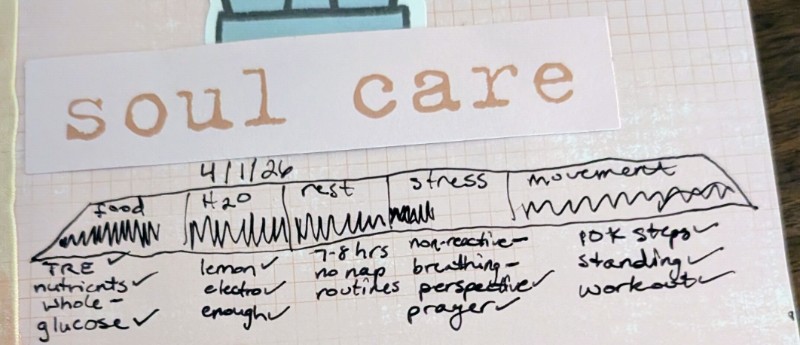 ish mom daily habit tracking page from journal